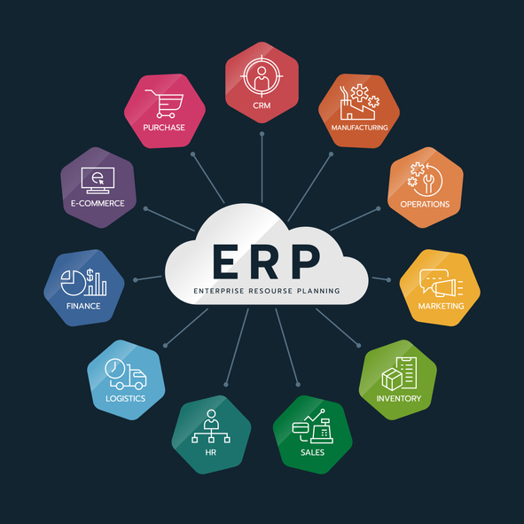 6 Ways CRM Data is the Critical Backbone of Your Enterprise Resource Planning Strategy